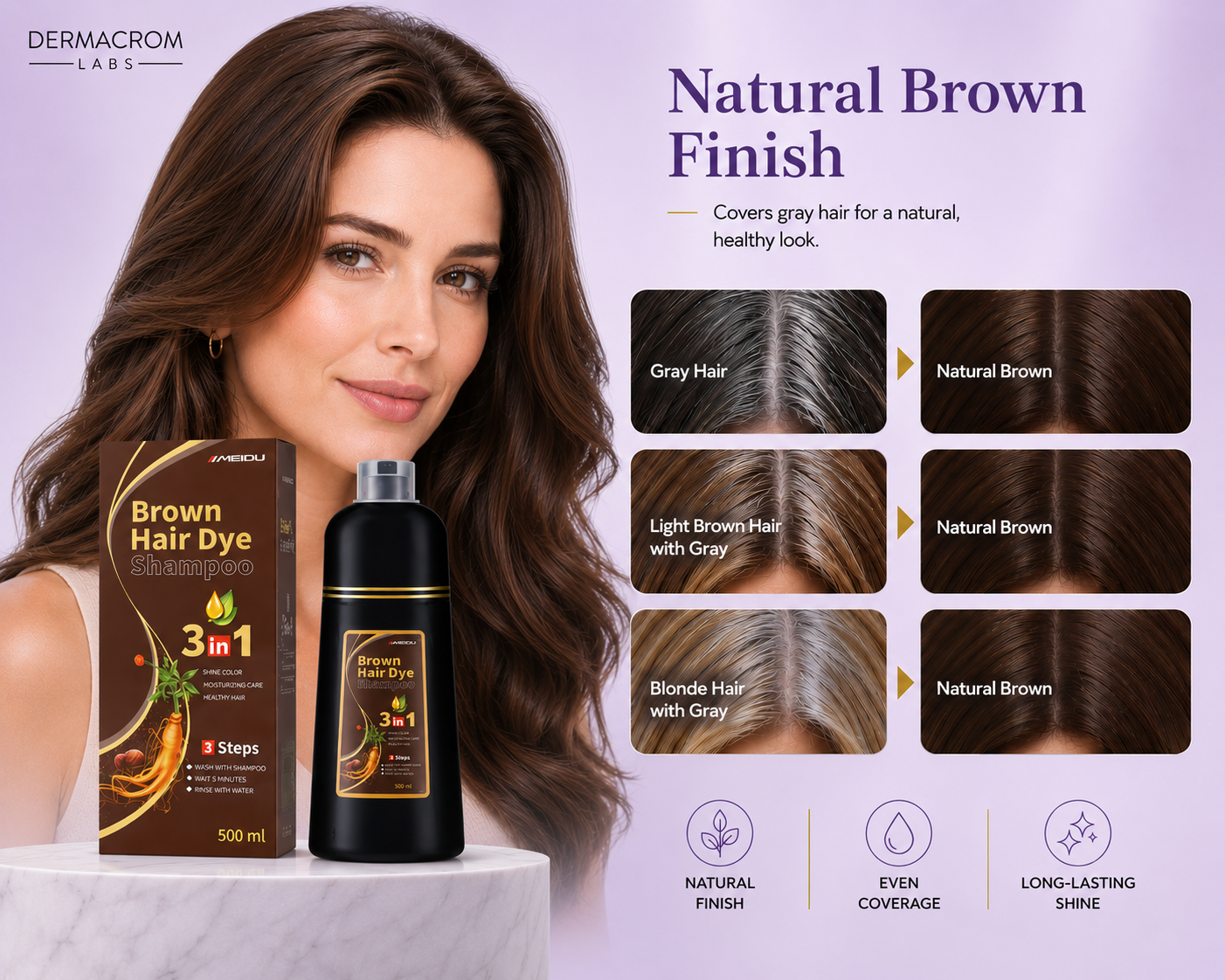 Tratamiento Reversor de Canas Advanced 3 en 1