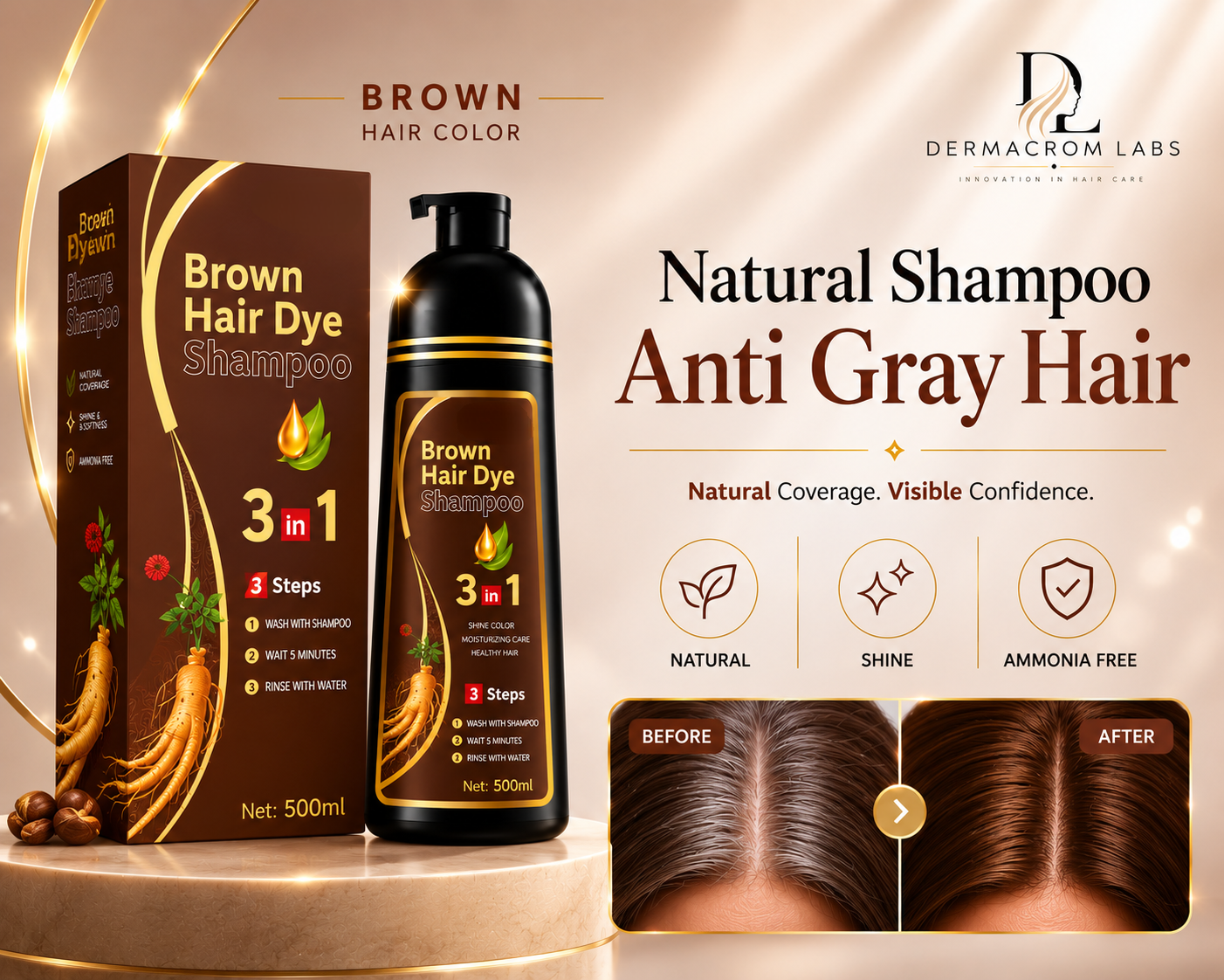 Tratamiento Reversor de Canas Advanced 3 en 1